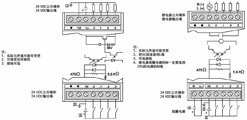 EM 223 CN 数字量混合输入/输出模块(4路)接线方式